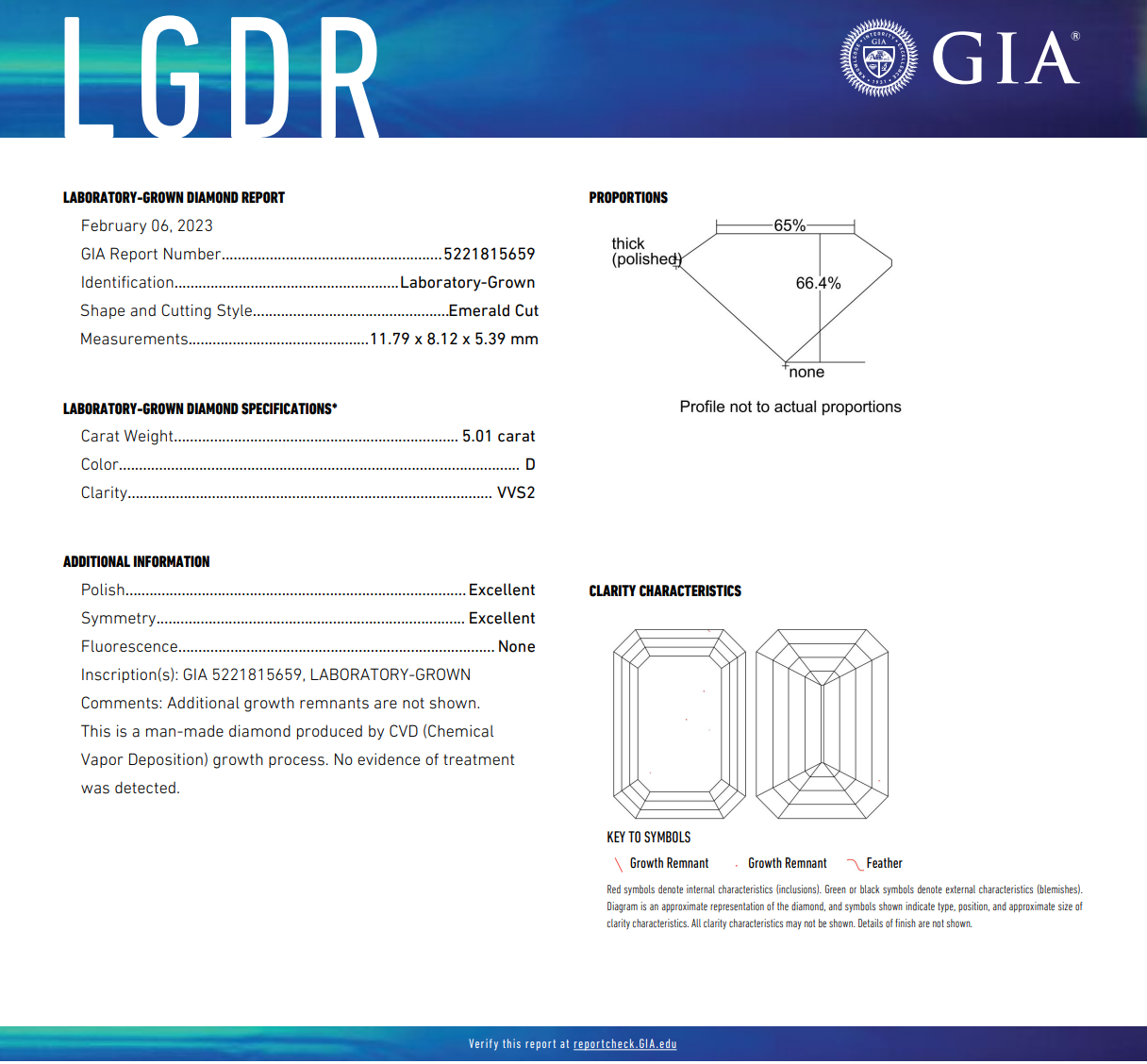 Emerald lab diamond GIA report